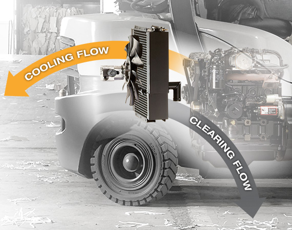 the C-5 gas forklift features On-Demand Cooling