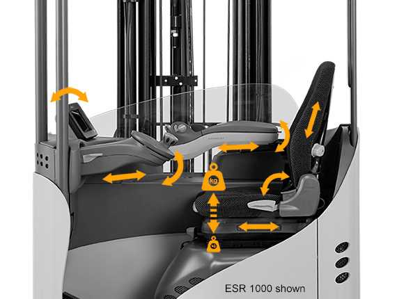 the ESR reach truck offers unsurpassed adjustability features