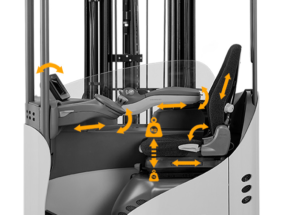 ESR Series include adjustability for suspension seat