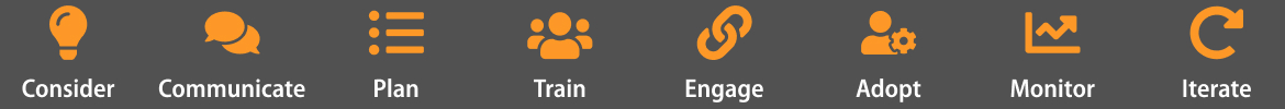 achieve icons
