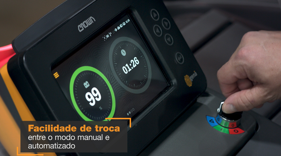 Aprimoramento da produtividade da mão de obra com automação