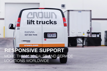 Responsive Support
