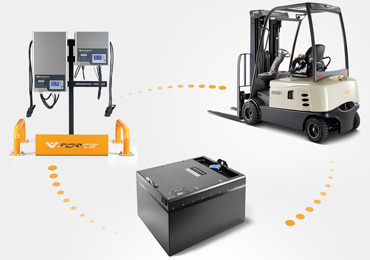 Batteries et chargeurs Crown pour chariots élévateurs