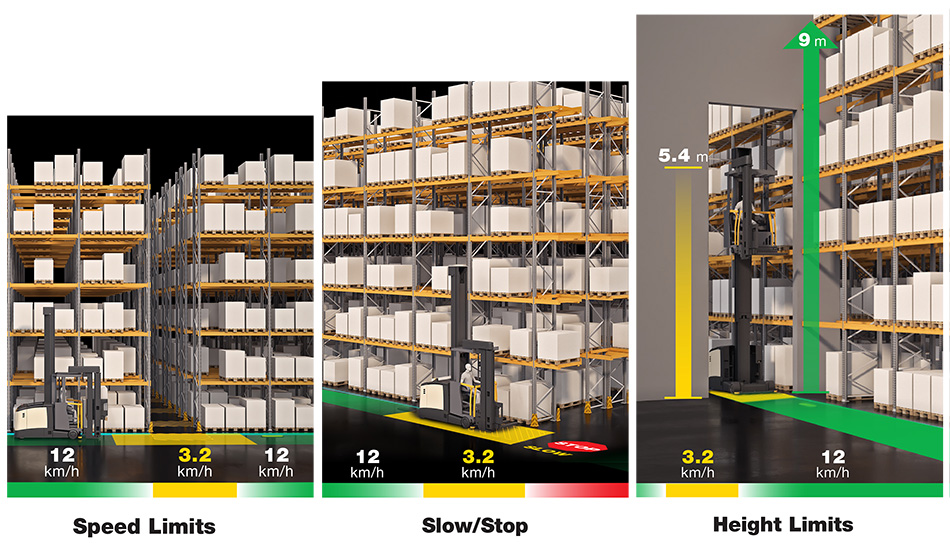 Hochregalstapler der TSP Serie mit Auto Fence Option