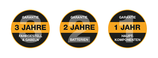 der kompakte WJ Elektro-Hubwagen verfügt über eine branchenführende Garantie