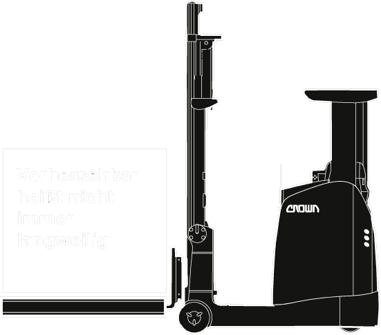 Schubmaststapler von Crown