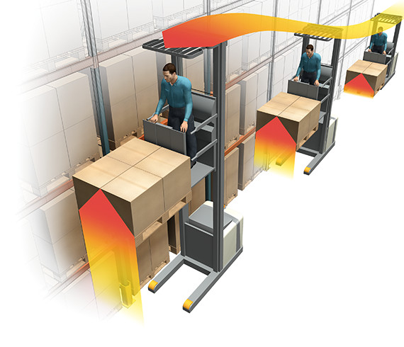 LP mid-level order picker improves picking productivity with diagonal travel