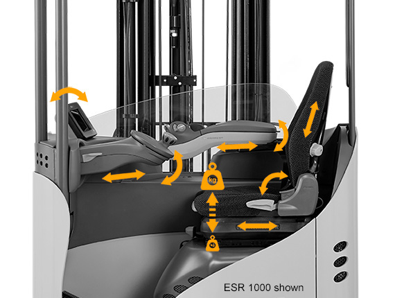 ESR Series include adjustability for suspension seat