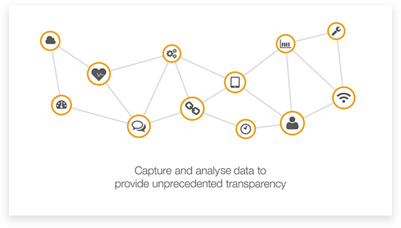 Crown’s Connected Services help you increase productivity