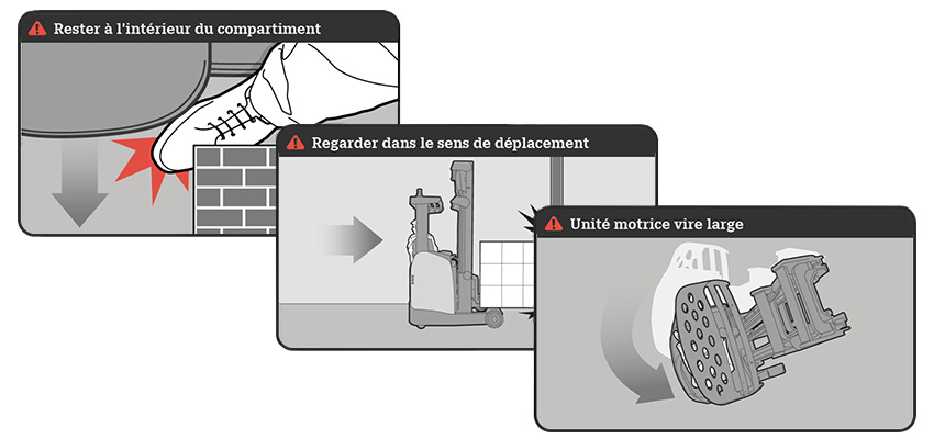 Messages de sécurité ESR