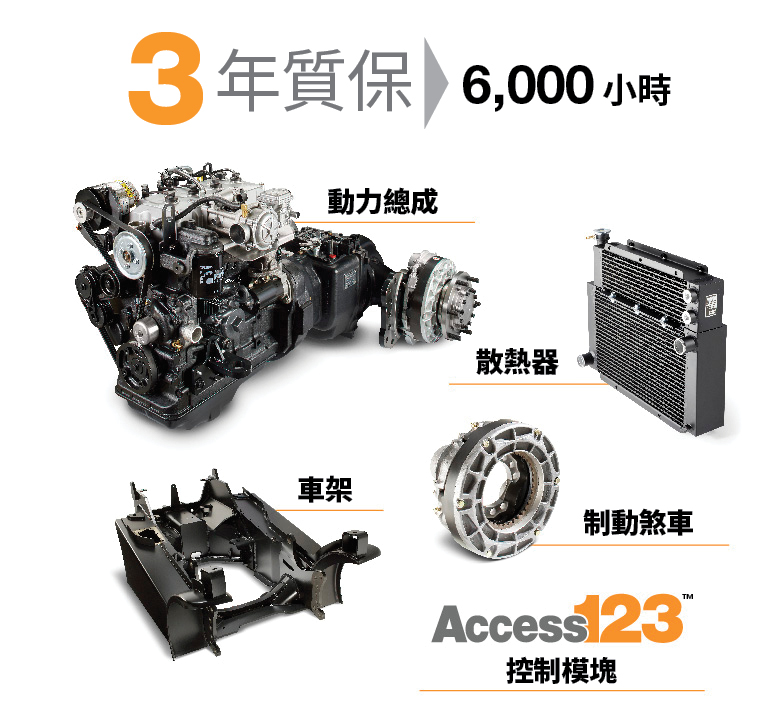 C5 保修信息圖