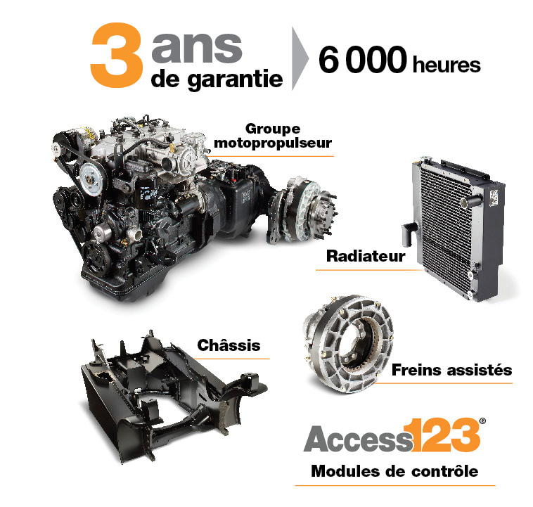 Infographie garantie C5