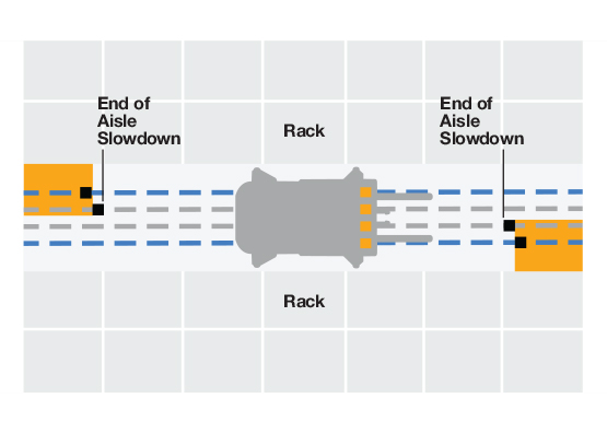 SP Series order picker end aisle control