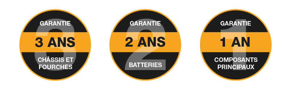 le transpalette électrique compact WJ bénéficie de la meilleure garantie du secteur