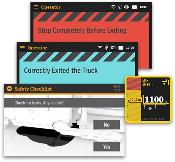 Ричтраки | Серии ESR | Погрузчики компании Crown