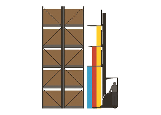 Las carretillas elevadoras Crown disponen de dispositivos de limitación de altura