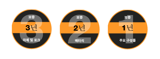 소형 팔레트 트럭 WJ는 업계 최고 수준의 보증을 특징으로 합니다
